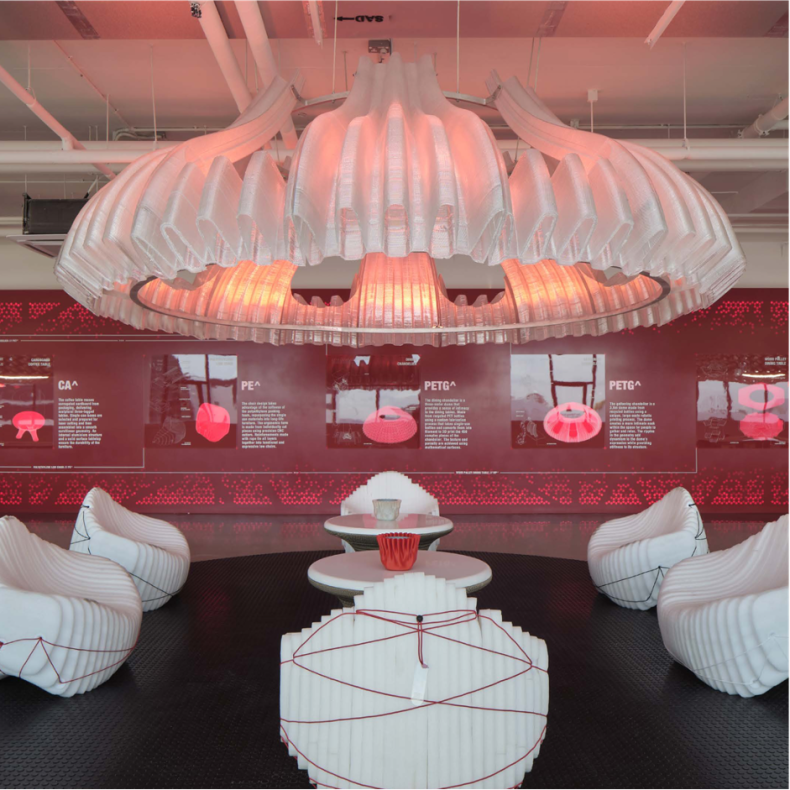 Circular Futures- Next Gen