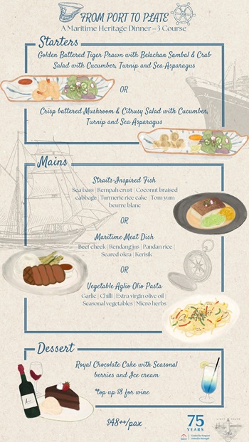 From Port to Plate