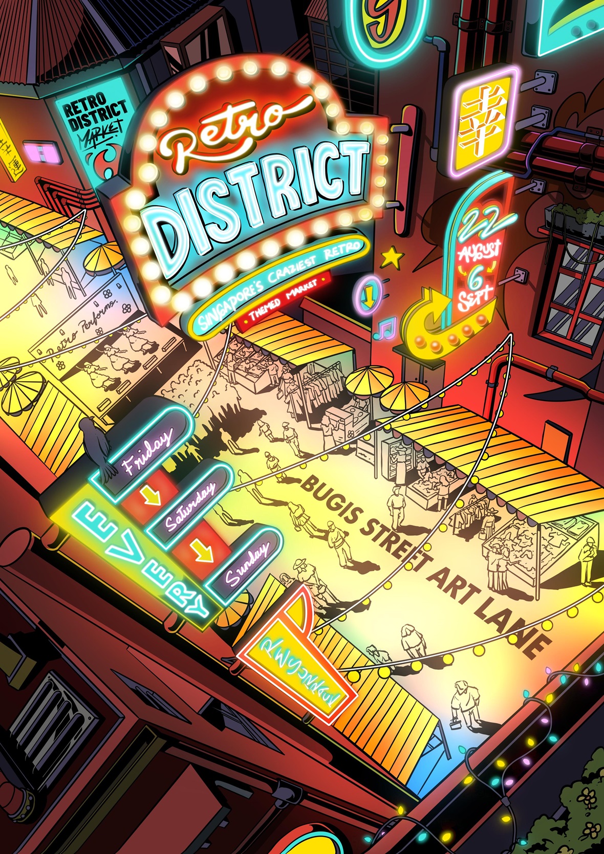 Retro-District